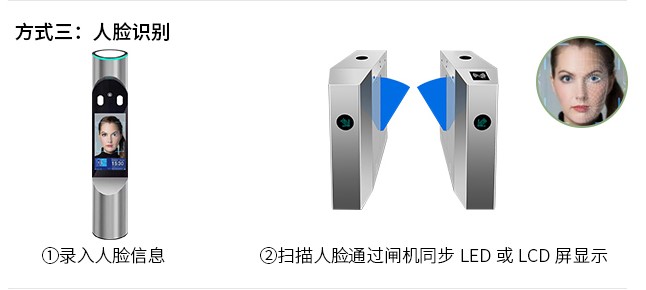 人脸识别在工地门禁系统的应用
