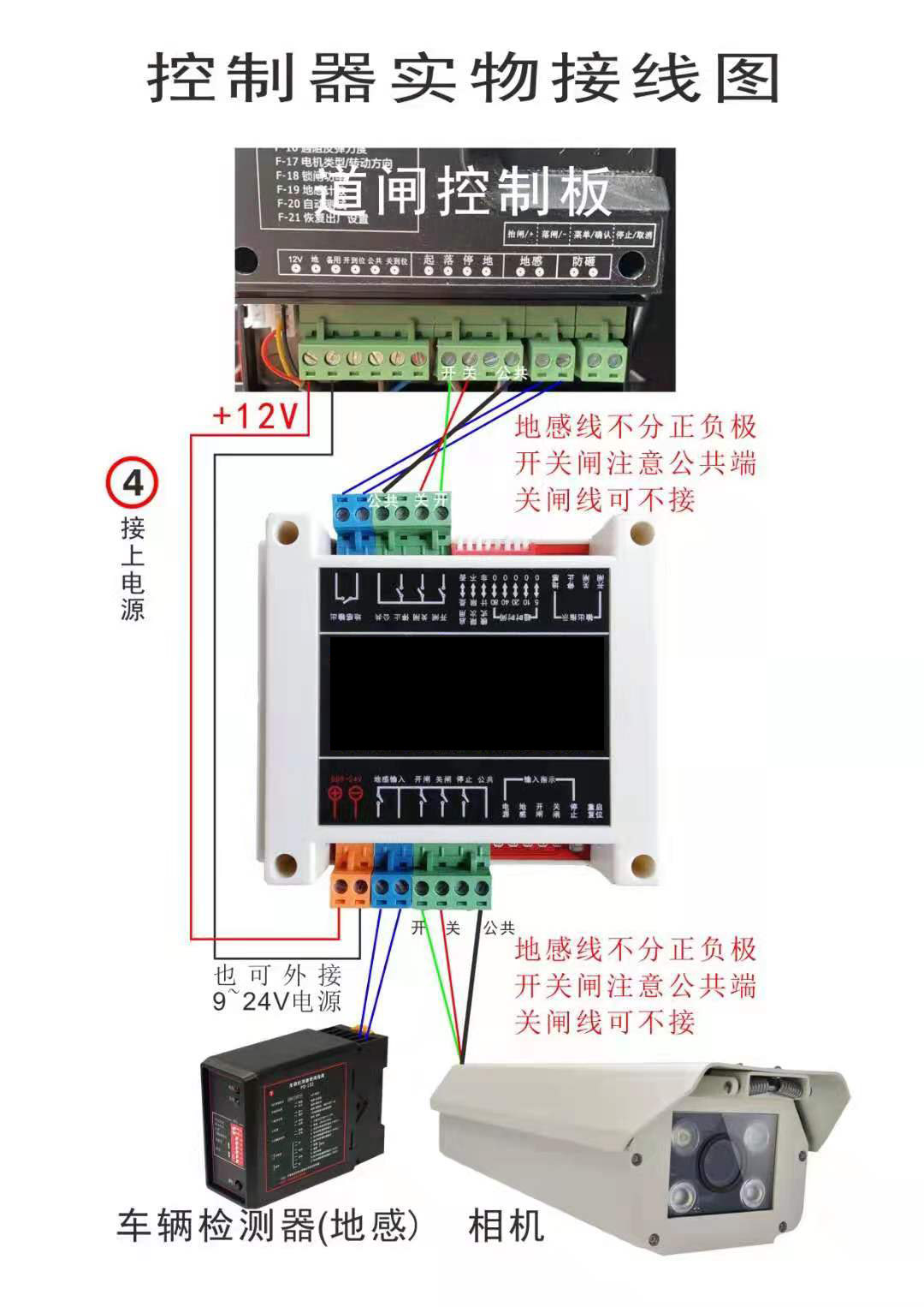 车辆只识别不进停车场案例展示(图2)