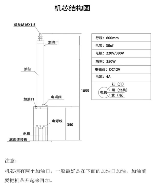 全自动液压升降柱(图4)