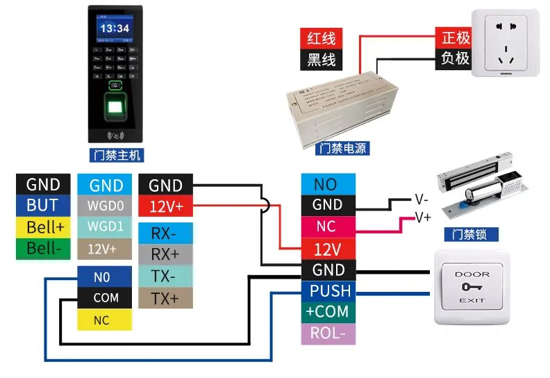 电插锁和门禁一体机通用接线方式(图2)