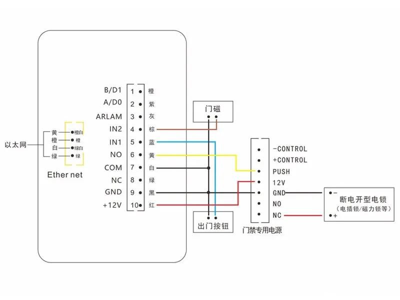 电插锁和门禁一体机通用接线方式(图4)