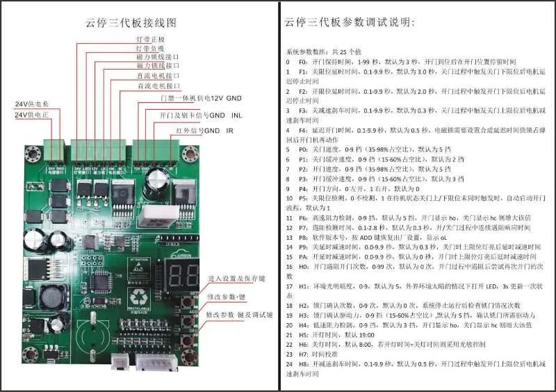 一体化大门门禁系统安装(图2)